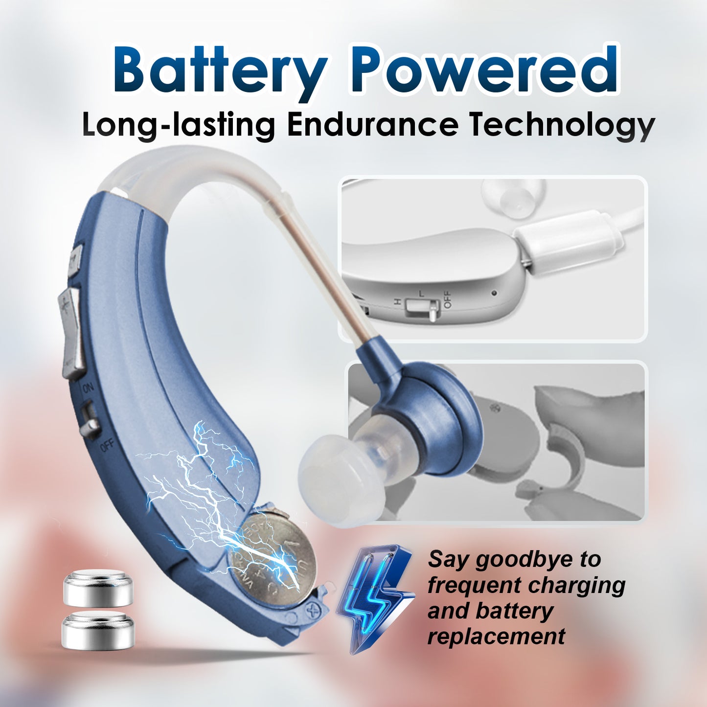 BRITZGO Hearing Aids.Exclusive Patented Technology: Low-Power Chip with 60-Day Battery Life on a Single Cell