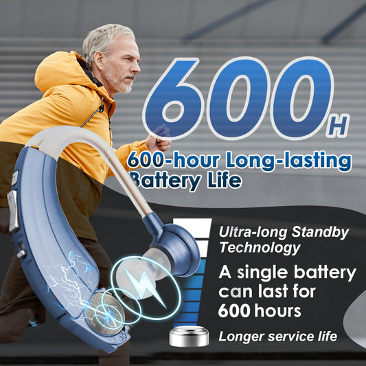 BRITZGO Hearing Aids.Exclusive Patented Technology: Low-Power Chip with 60-Day Battery Life on a Single Cell