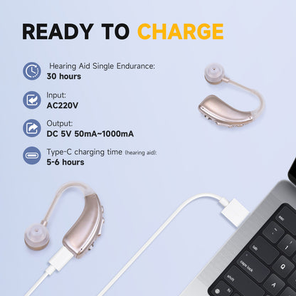BRITZGO Hearing Aids with Noise Cancelling,Rechargeable Sound Amplilfier,Upgraded Digital Chip