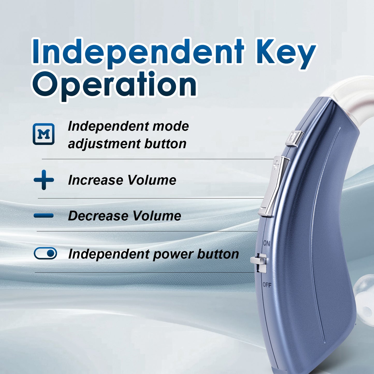 BRITZGO Hearing Aids.Exclusive Patented Technology: Low-Power Chip with 60-Day Battery Life on a Single Cell