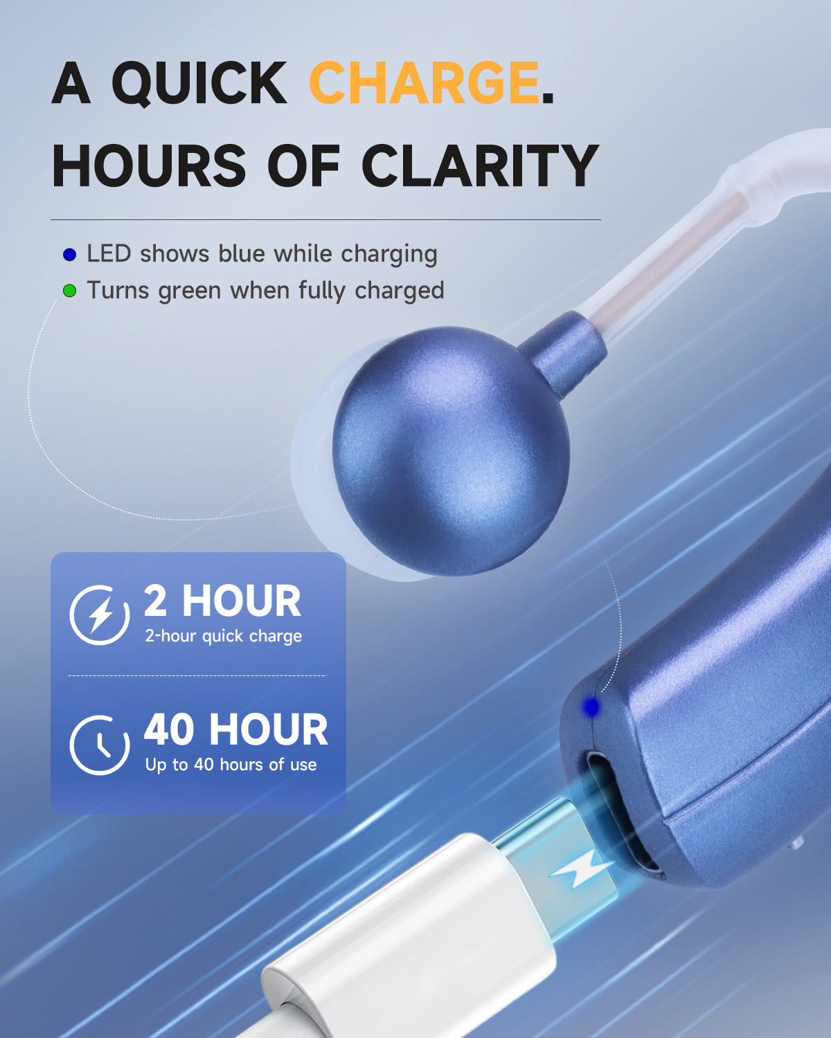 BRITZGO Hearing Aids – Regain Clear Hearing, Smart Noise Cancellation, Enhance Life Quality