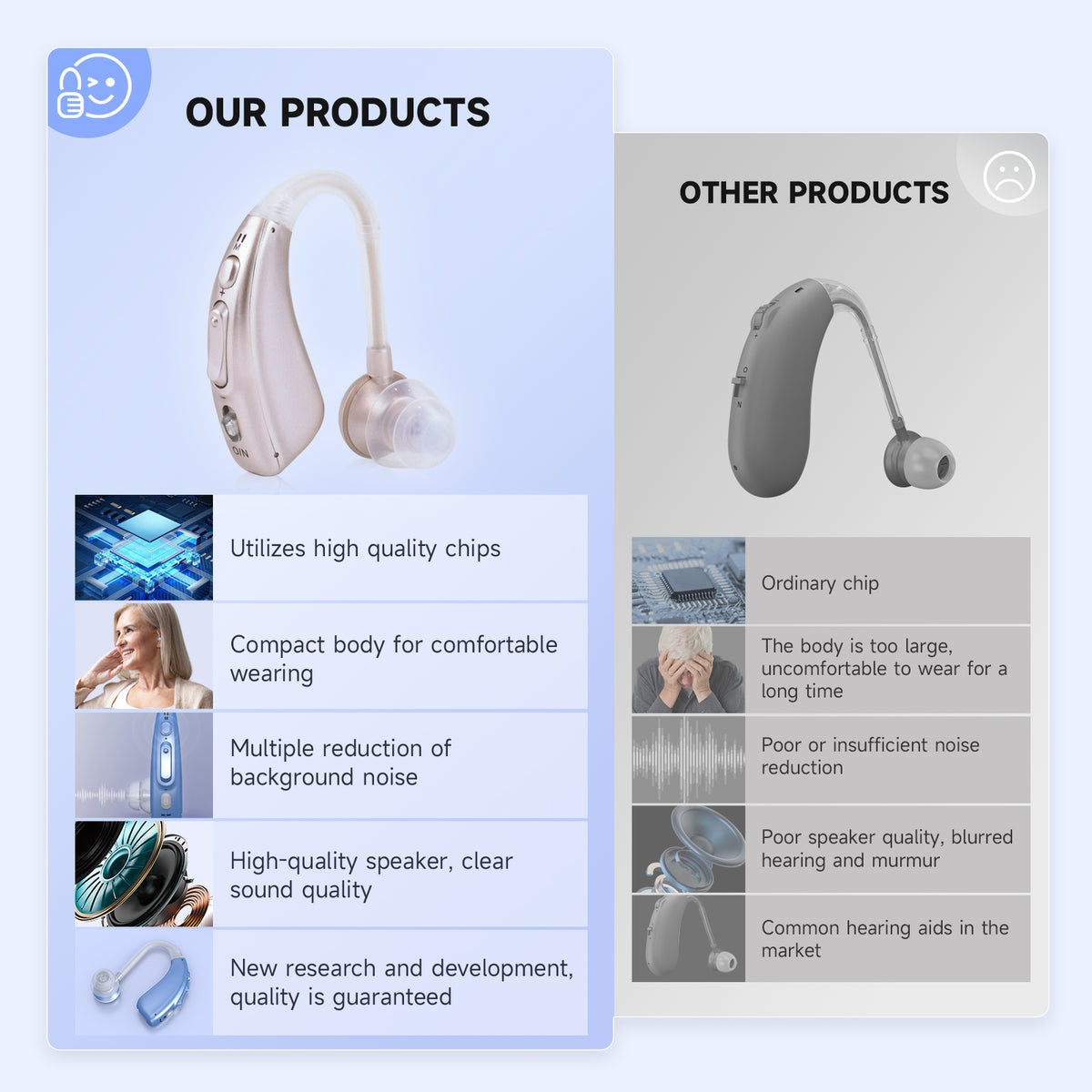 BRITZGO Hearing Aids with Noise Cancelling,Rechargeable Sound Amplilfier,Upgraded Digital Chip