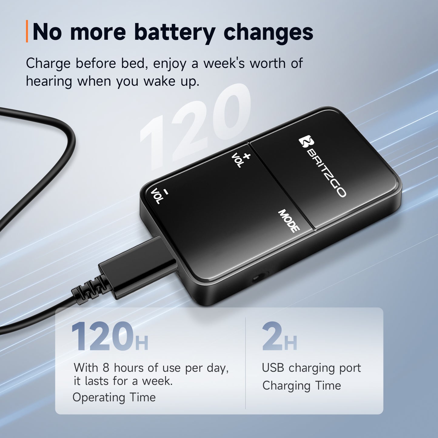 BRITZGO Hearing Aids.Designed for Severe Hearing Loss: Smart Noise Cancellation and Powerful 120dB Output Restore Pure, Lossless Sound Quality