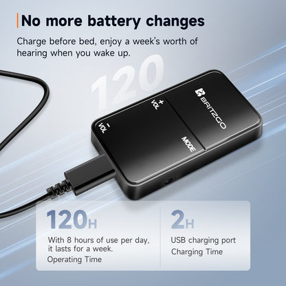 BRITZGO Hearing Aids.Designed for Severe Hearing Loss: Smart Noise Cancellation and Powerful 120dB Output Restore Pure, Lossless Sound Quality
