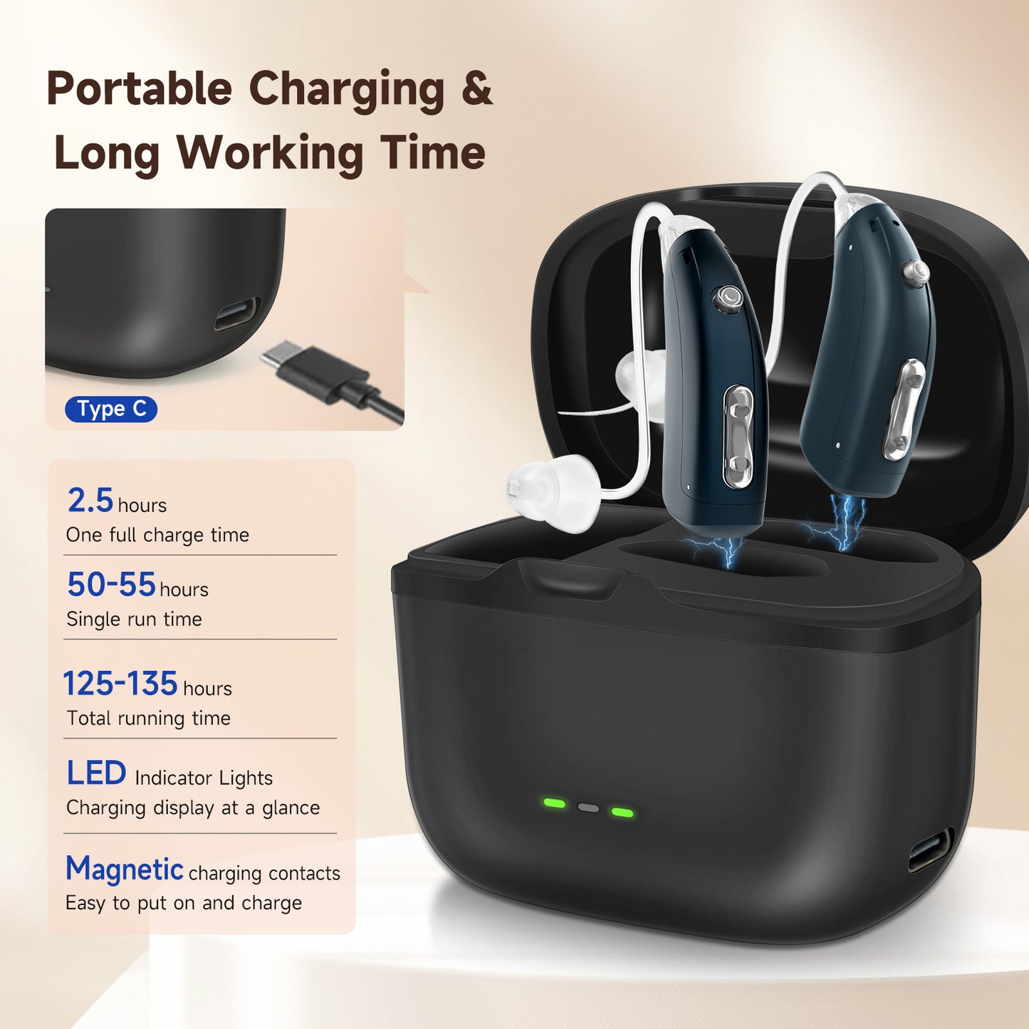 BRITZGO Hearing Aids for Seniors with Hearing Loss, Rechargeable Lightweight RIC Hearing Amplifiers with Noise Cancelling & Clear Sound, 16-Channel Digital DSP, 7 Level Volume, Easy to Use.