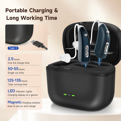 BRITZGO Hearing Aids for Seniors with Hearing Loss, Rechargeable Lightweight RIC Hearing Amplifiers with Noise Cancelling & Clear Sound, 16-Channel Digital DSP, 7 Level Volume, Easy to Use.