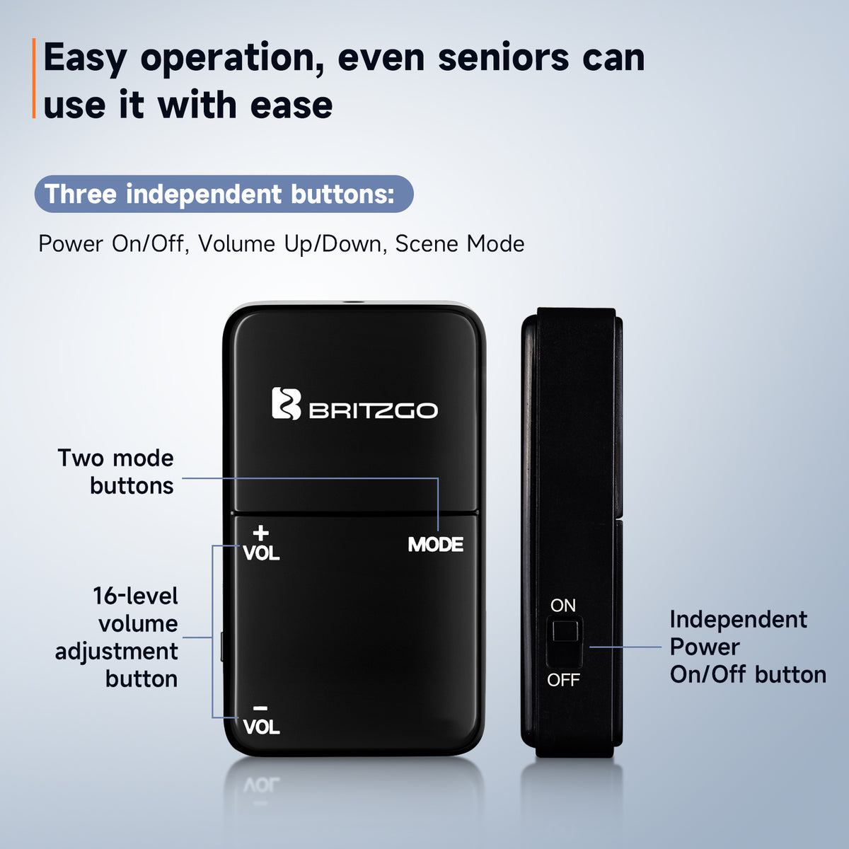 BRITZGO Hearing Aids.Designed for Severe Hearing Loss: Smart Noise Cancellation and Powerful 120dB Output Restore Pure, Lossless Sound Quality