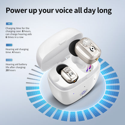 BRITZGO Hearing Aids - Wireless, Rechargeable, and Comfortable | Clear Sound in a Small, Discreet Design for Seniors & Adults with Hearing Loss