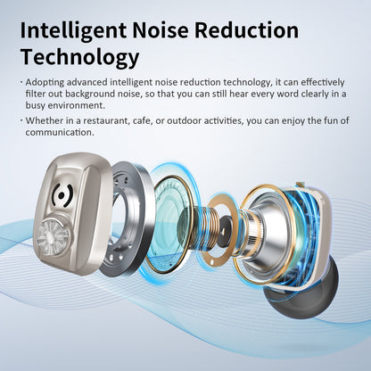 BRITZGO Hearing Aids - Wireless, Rechargeable, and Comfortable | Clear Sound in a Small, Discreet Design for Seniors & Adults with Hearing Loss