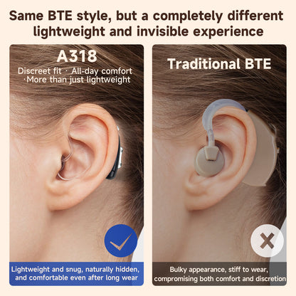 BRITZGO Hearing Aids for Seniors with Hearing Loss, Rechargeable Lightweight RIC Hearing Amplifiers with Noise Cancelling & Clear Sound, 16-Channel Digital DSP, 7 Level Volume, Easy to Use.